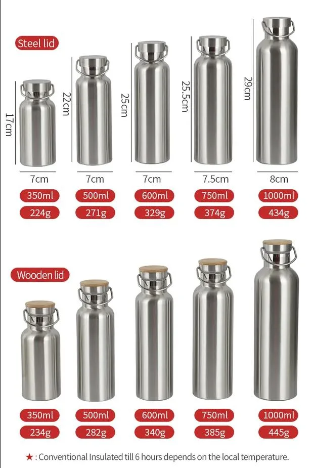 American Wide Mouth Portable Travel Sport Big Capacity Stainless Steel Water Bottle